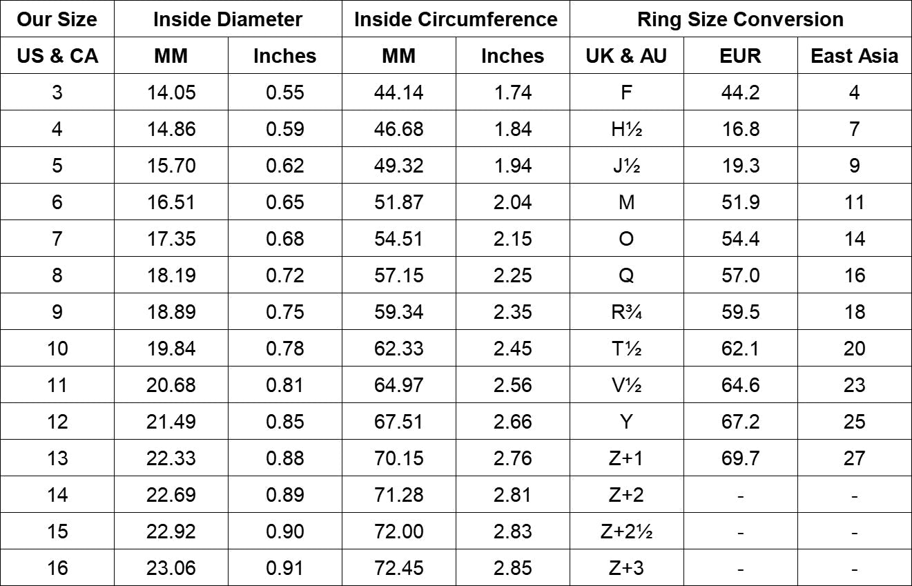 GiftBB_Jewelry_Ring_Size_Chart