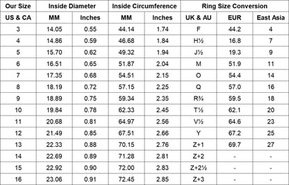 GiftBB_Jewelry_Ring_Size_Chart_